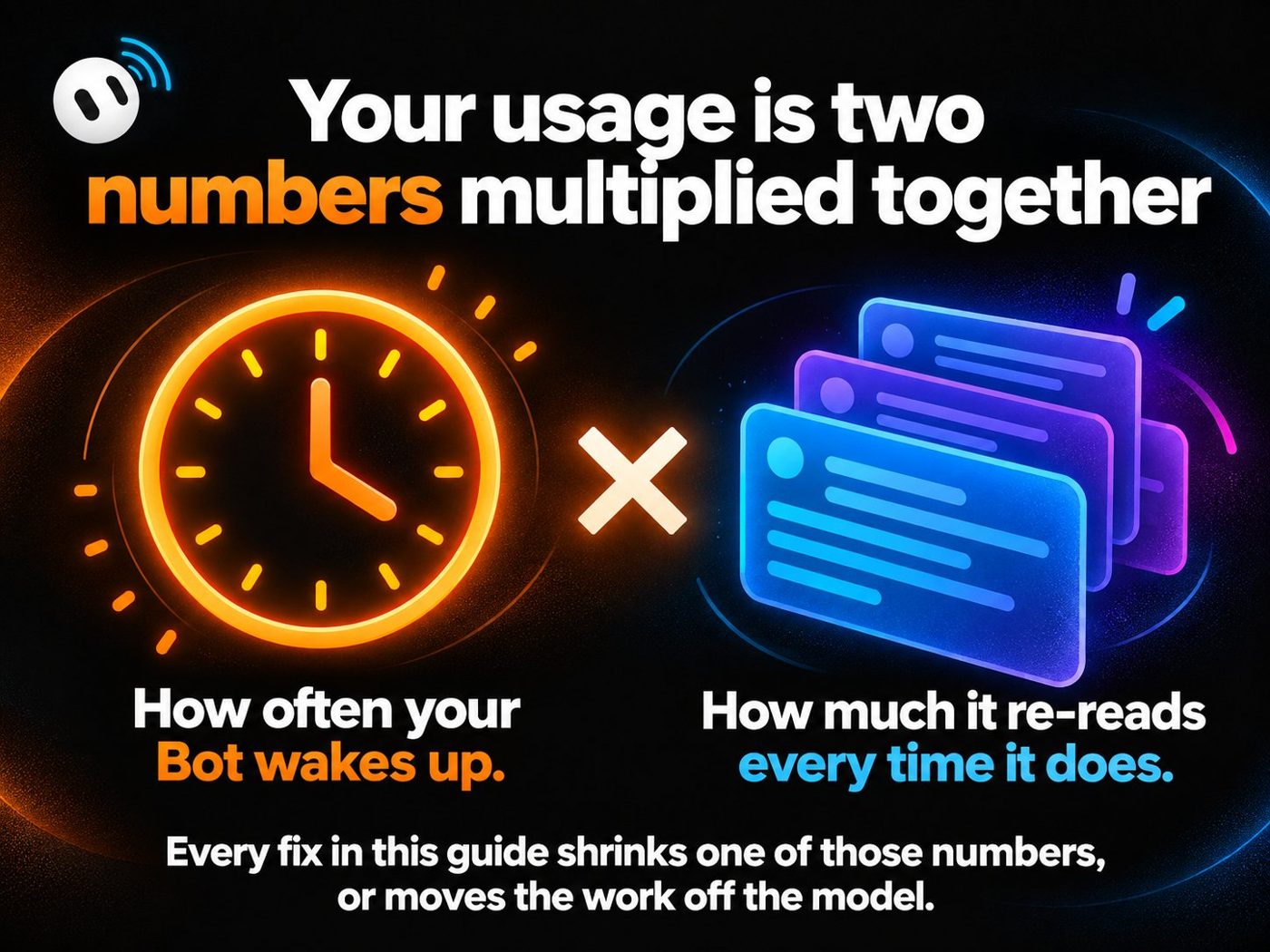 How to Stop Your Grok Bot From Eating a Week of Usage in a Day