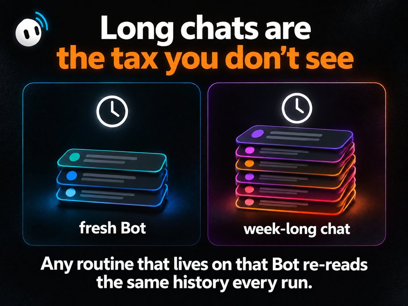 How to Stop Your Grok Bot From Eating a Week of Usage in a Day