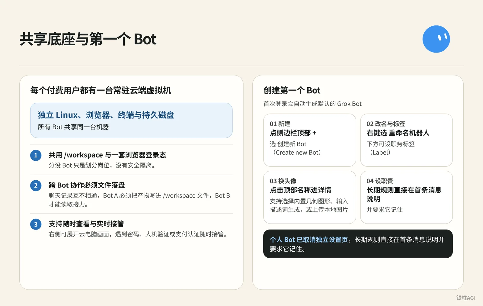 認識共享底座與建立第一個 Bot