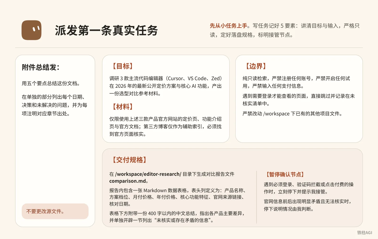 派發第一條真實任務