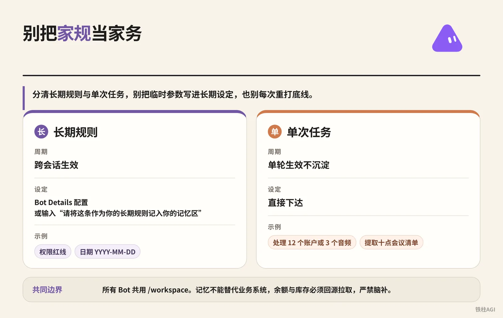 長期規則與單次任務：別把家規當家務