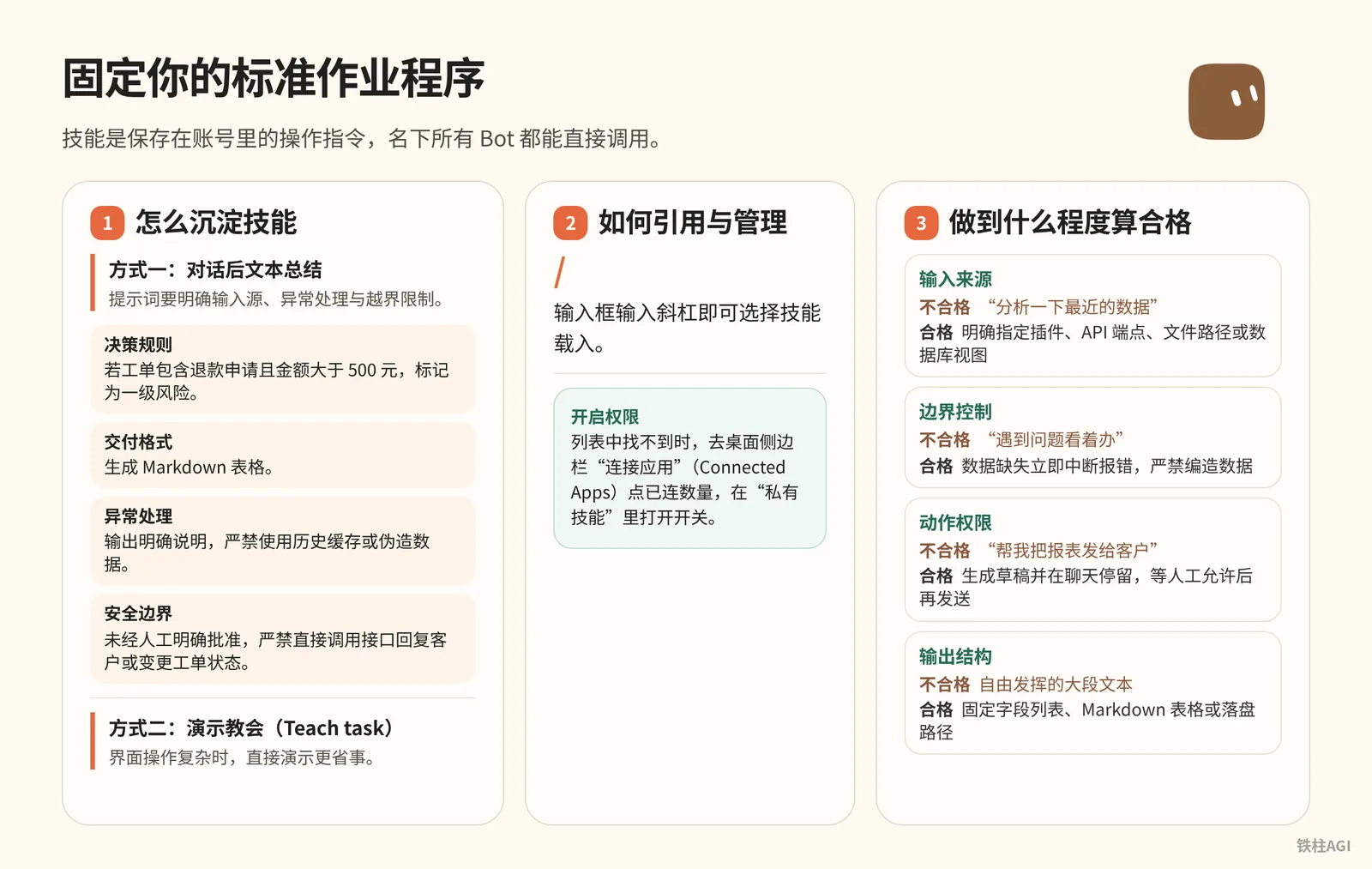 技能的沉澱與引用：固定你的標準作業程式