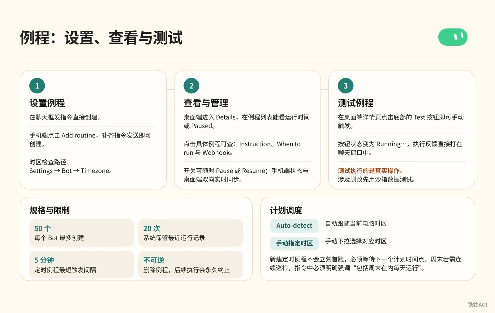 例程的核心機制：設定、查看與測試