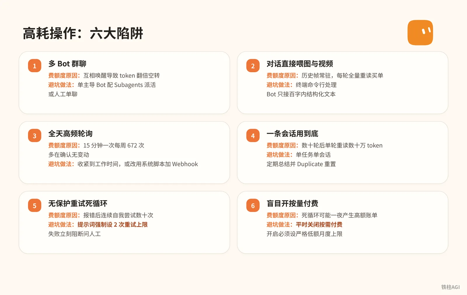 高耗操作清單:堅決避開的六大陷阱