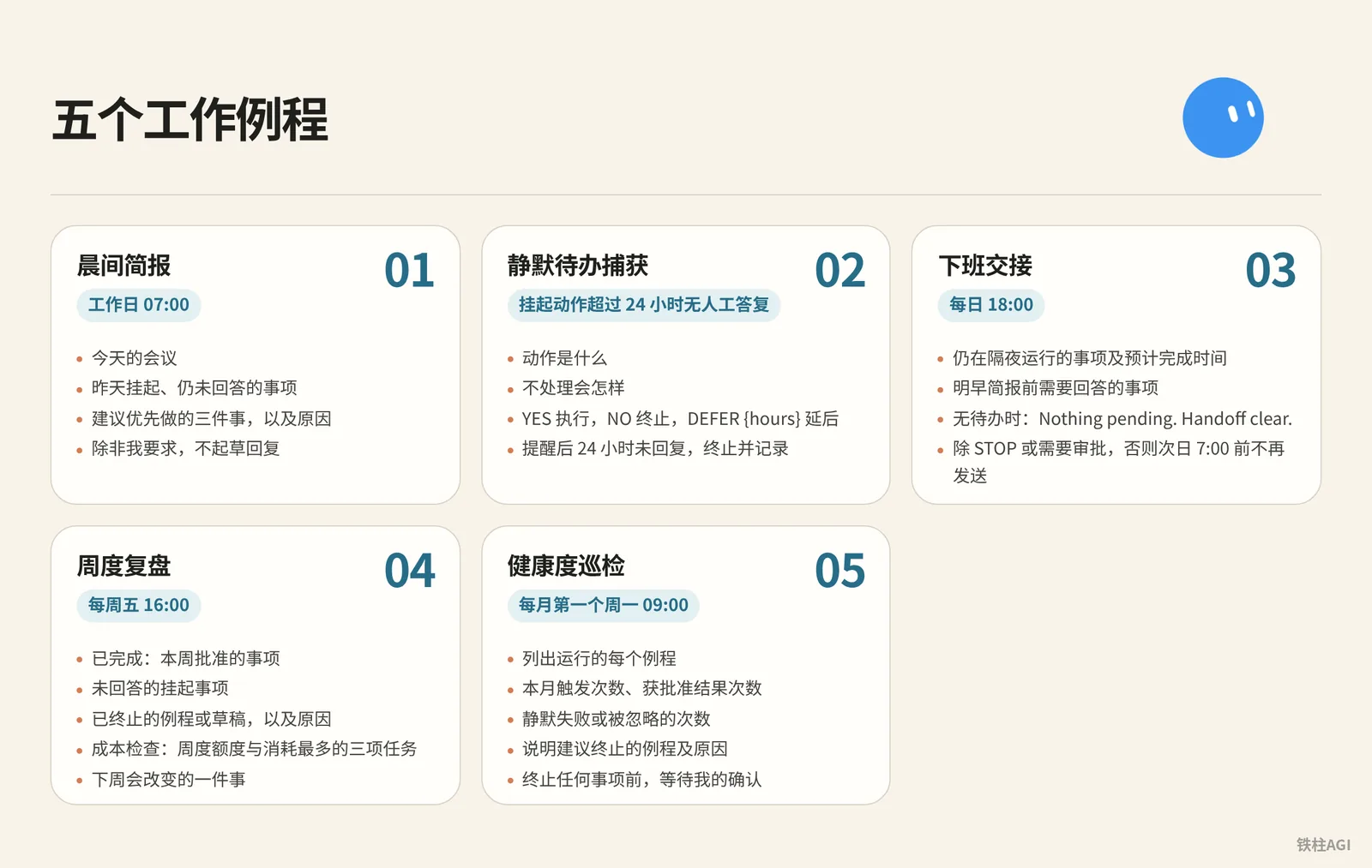 五個工作例程:讓幕僚長建立固定節律