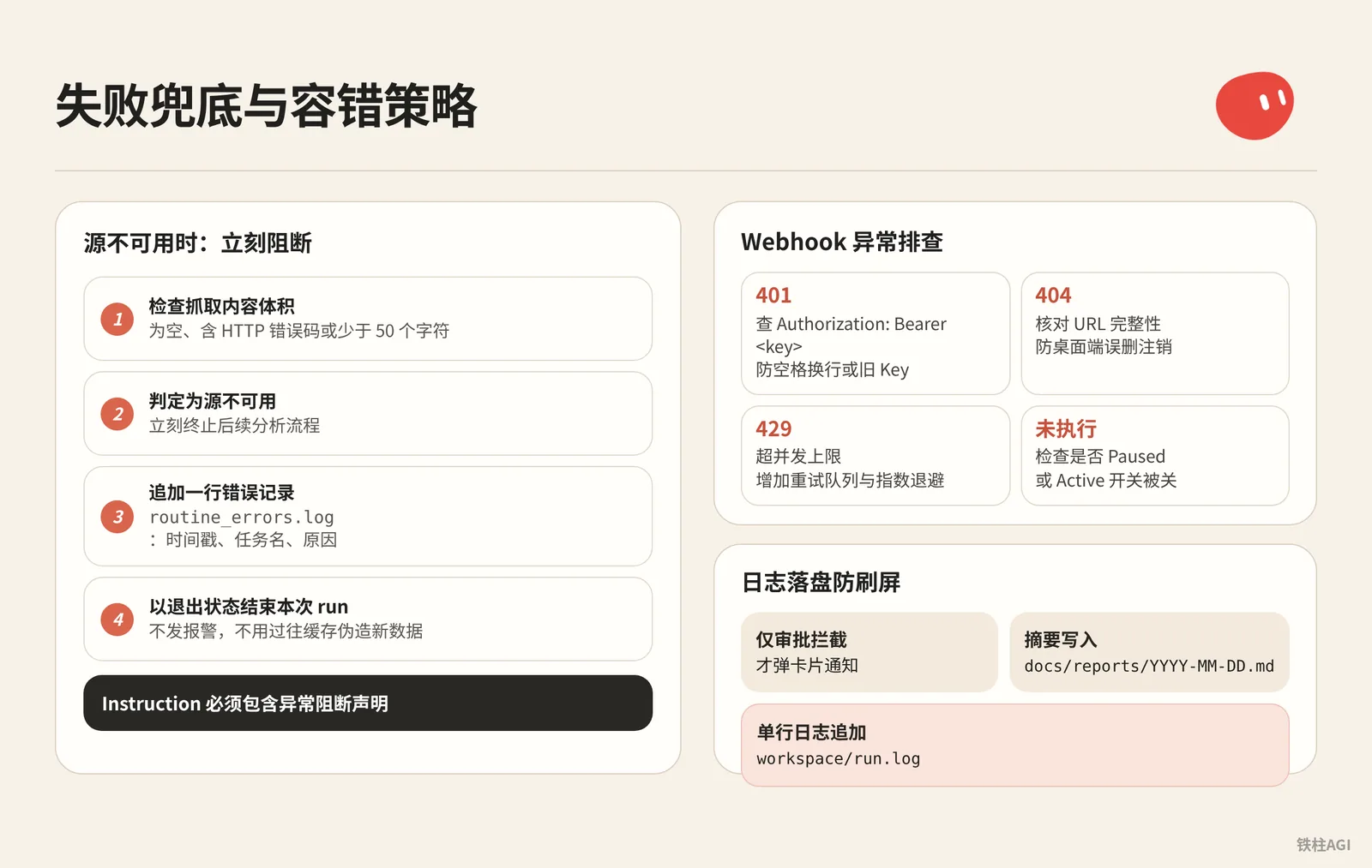 失敗兜底與容錯策略