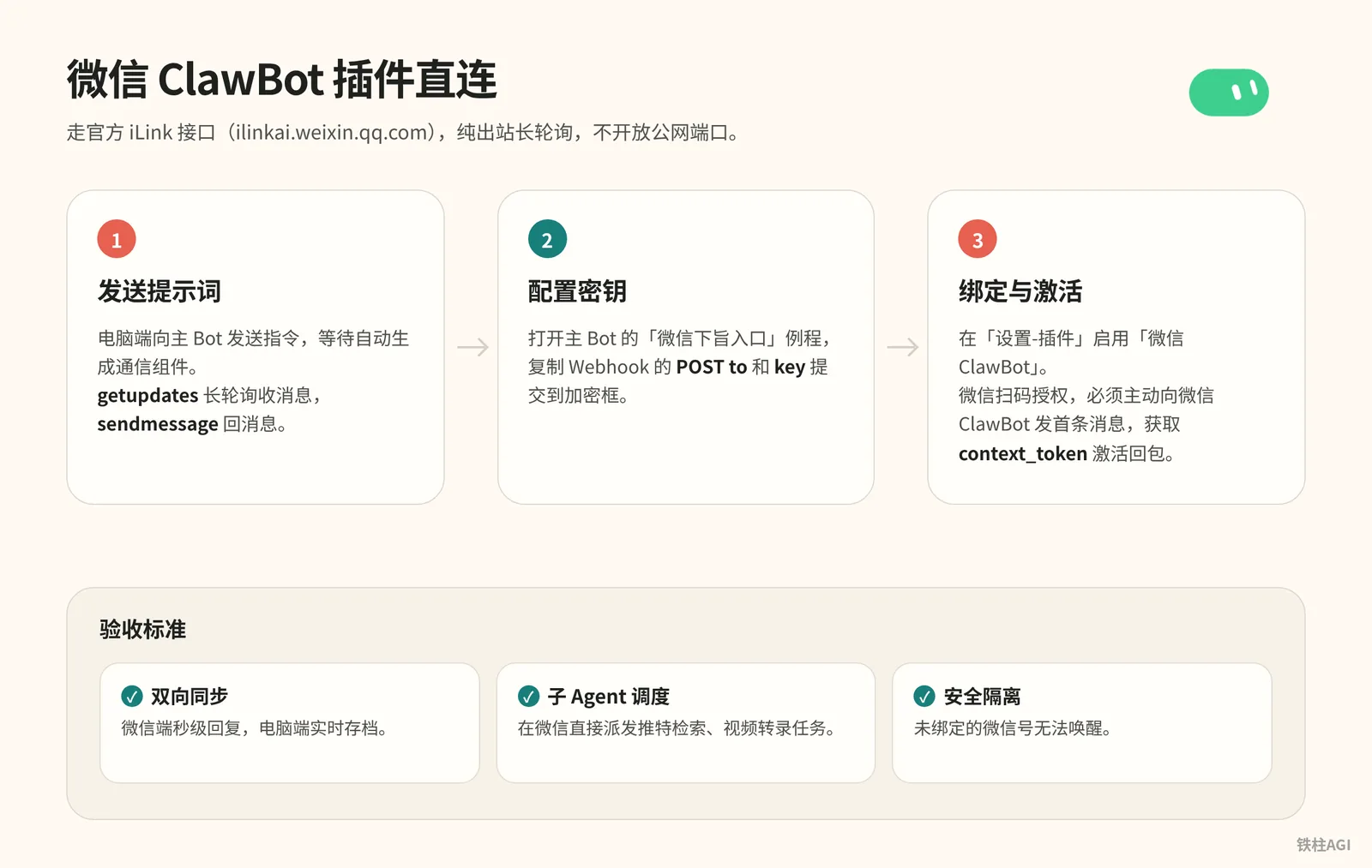 個人接入微信：微信 ClawBot 外掛直連